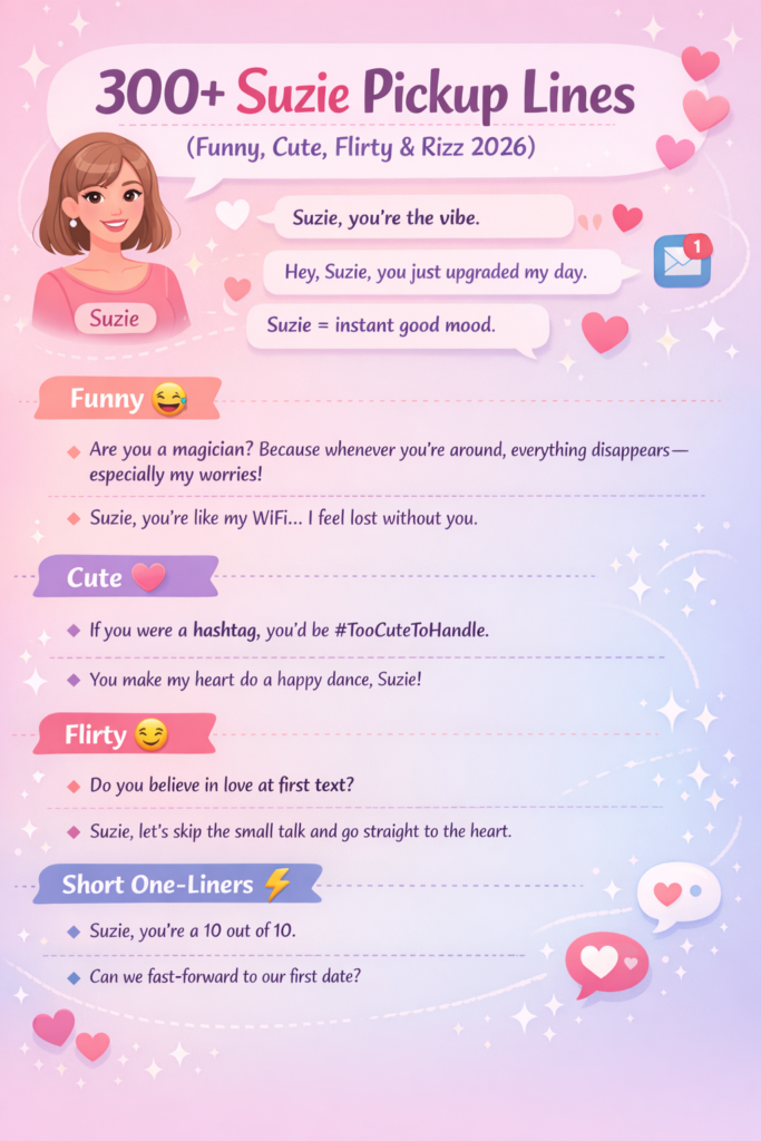  Infographic showing 300+ Suzie pickup lines, including funny, cute, flirty, and rizz-style one-liners for Tinder, DMs, and social media in 2026.