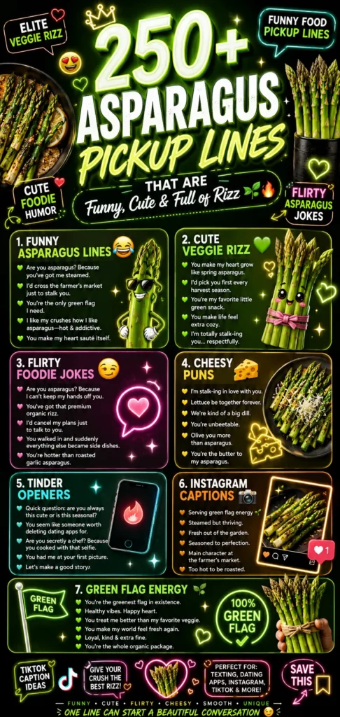  Funny asparagus pickup lines infographic featuring cute, flirty, cheesy, and Gen-Z rizz-style vegetable jokes for TikTok, Instagram captions, texting, and meme content in 2026.