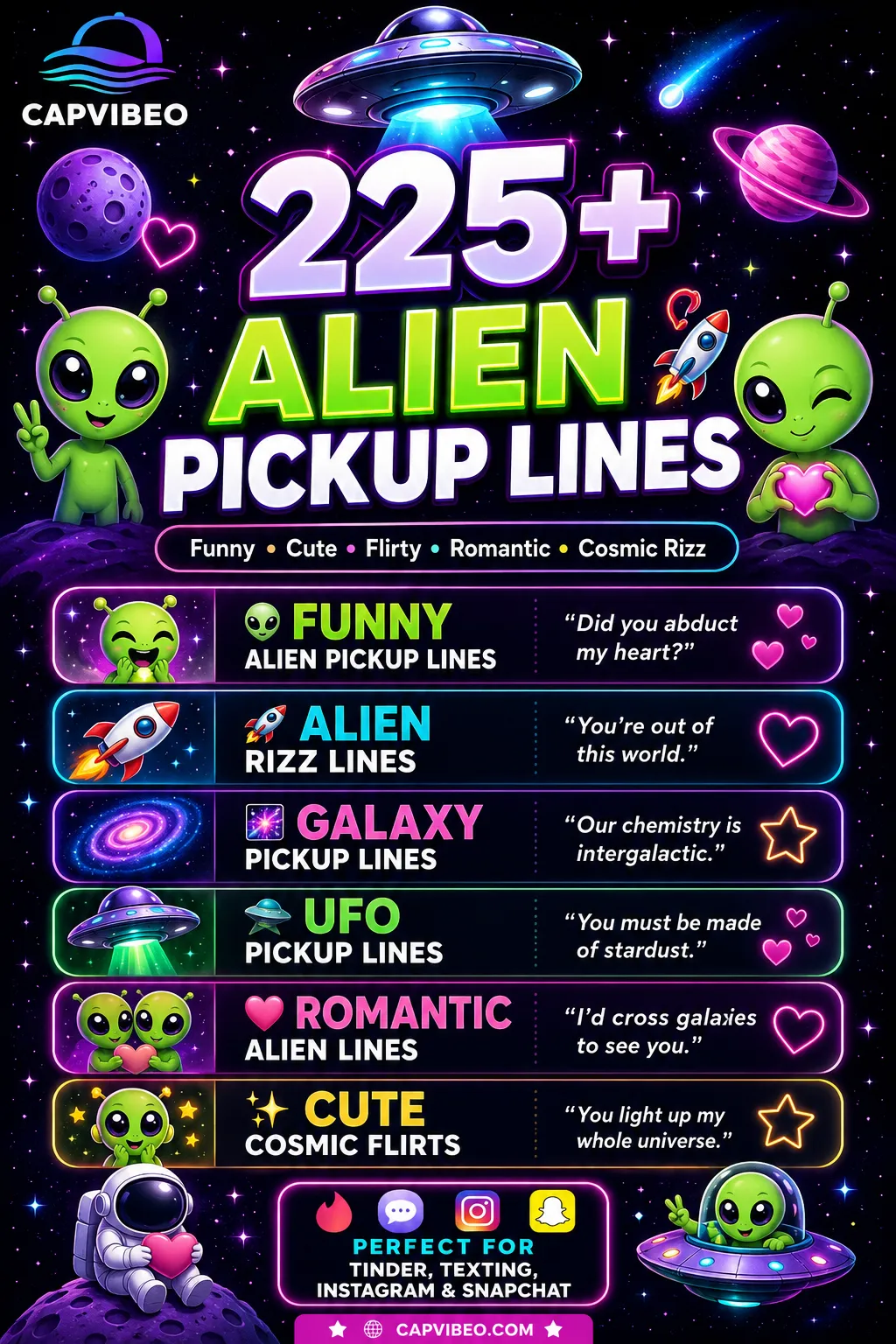 225+ Alien Pickup Lines infographic featuring funny, cute, flirty, romantic, UFO, galaxy, and alien rizz lines with cartoon aliens, spaceships, planets, and colorful cosmic backgrounds.