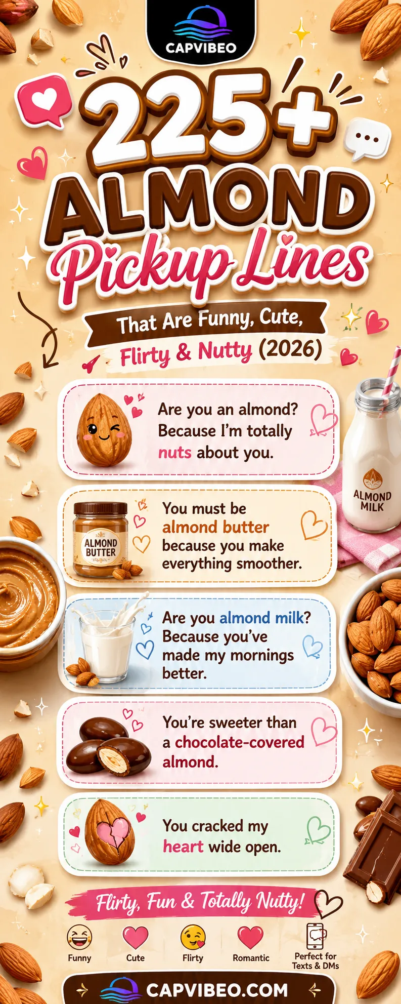 Almond Pickup Lines infographic featuring 225+ funny, cute, flirty, romantic, almond butter, almond milk, chocolate almond, and Tinder pickup lines for social media, dating apps, and crush conversations in 2026.