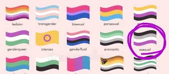 Asexual