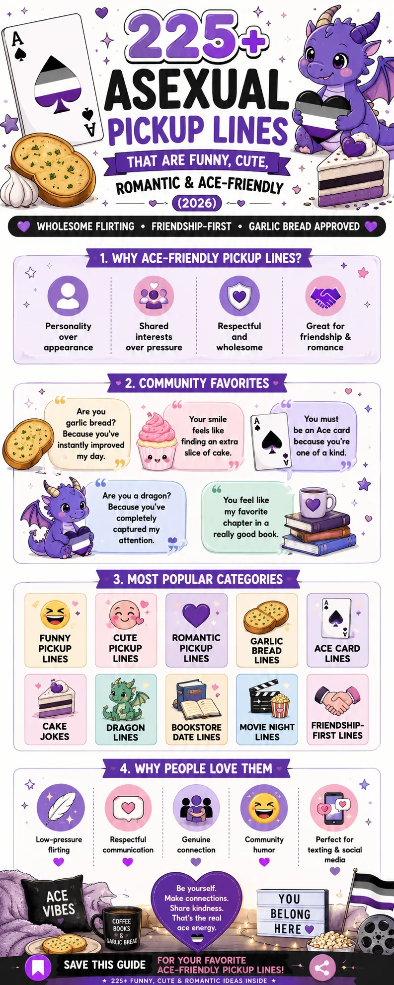 225+ asexual pickup lines infographic featuring funny, cute, romantic, garlic bread, ace card, and friendship-themed pickup lines.