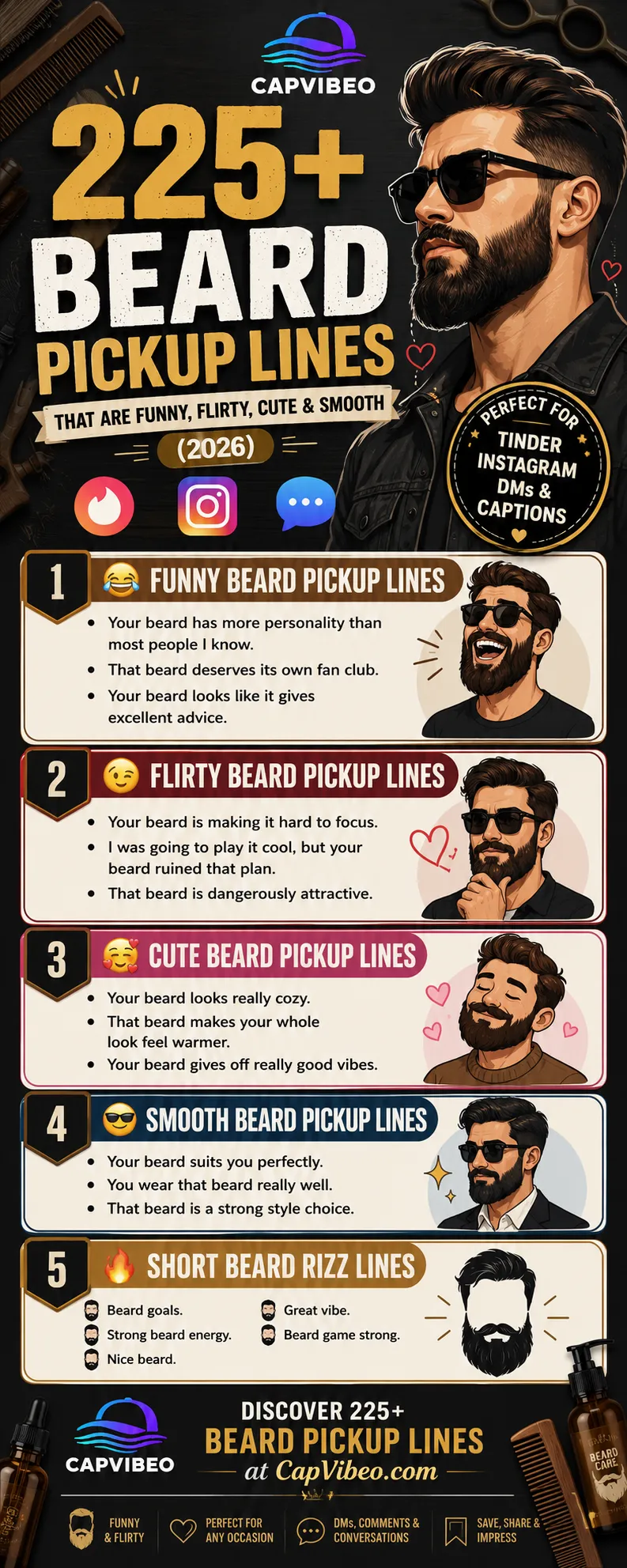 Infographic featuring 225+ beard pickup lines, including funny, flirty, cute, smooth, and short beard rizz lines for Tinder, Instagram, DMs, and social media flirting.