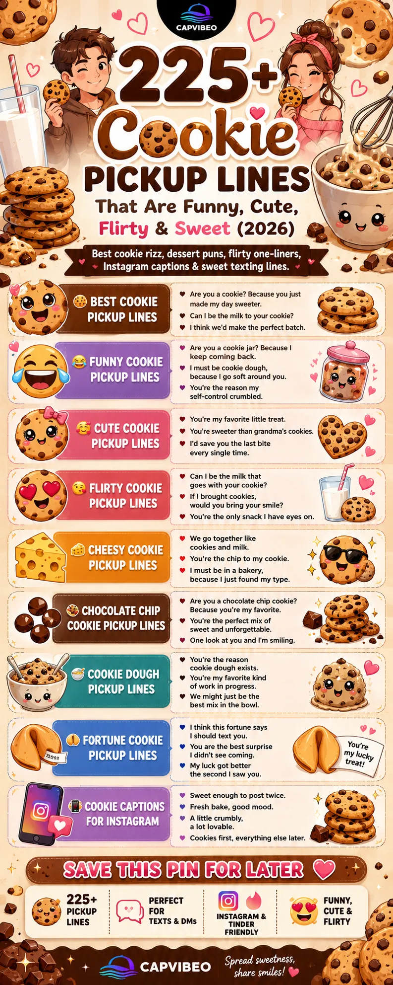 225+ Cookie Pickup Lines infographic featuring funny, cute, flirty, cheesy, chocolate chip, cookie dough, and fortune cookie pickup lines for texts, DMs, Instagram captions, and Tinder conversations.