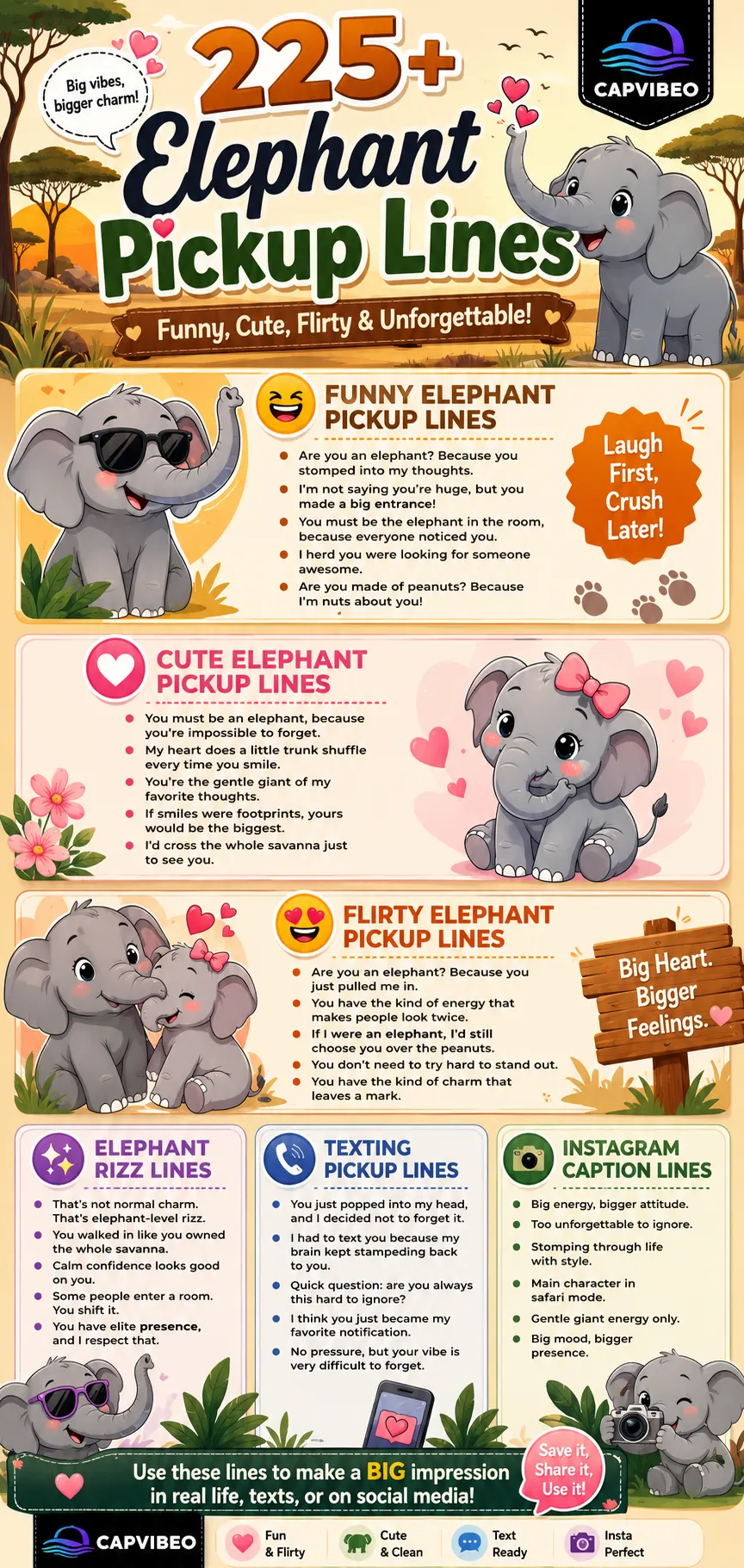 Pinterest infographic featuring 225+ elephant pickup lines including funny, cute, flirty, clean, and elephant rizz lines with safari-themed elephant illustrations.