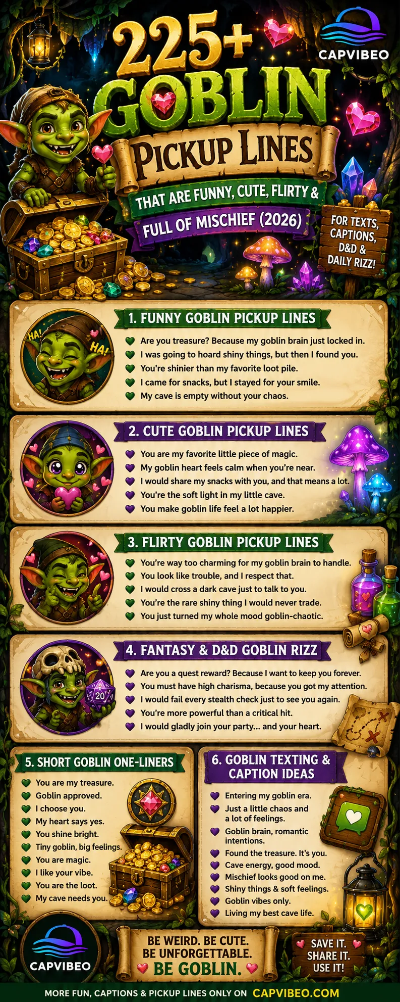 225+ Goblin Pickup Lines infographic featuring funny, cute, flirty, fantasy, and D&D goblin rizz lines with treasure, magic, and goblin-themed illustrations.