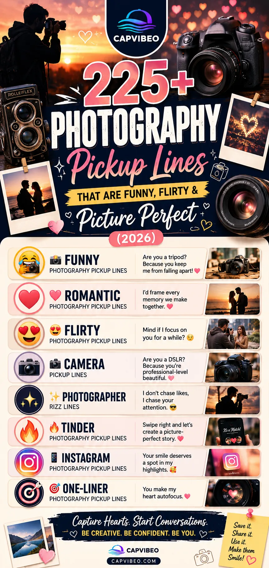 Funny and flirty photography pickup lines infographic featuring camera-themed, romantic, cute, photographer, DSLR, and Instagram pickup lines for 2026.