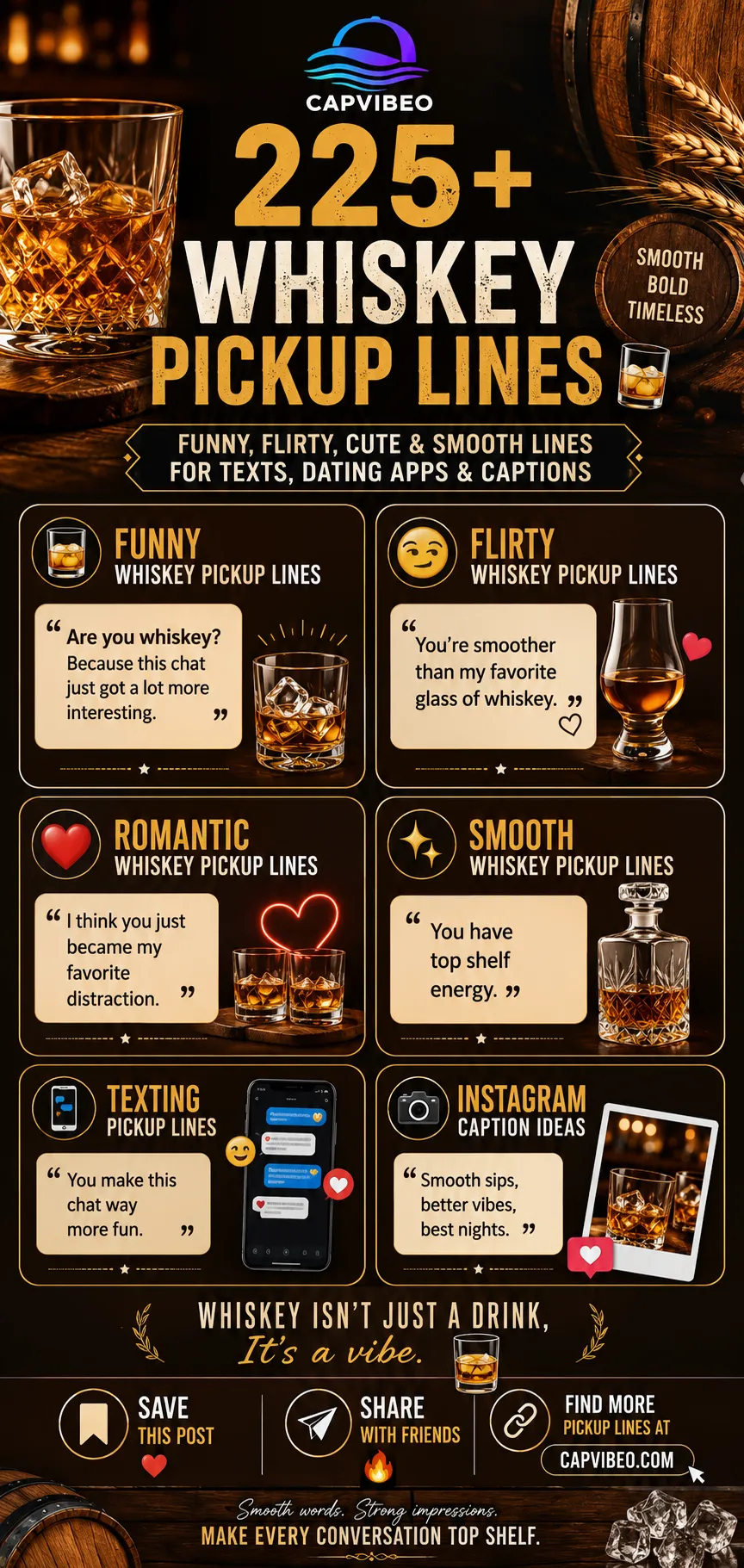 Whiskey pickup lines infographic featuring funny, flirty, cute, romantic, and smooth whiskey-themed pickup lines for texting, dating apps, and Instagram captions.